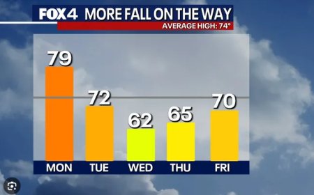 ডালাসে নেমেছে শরতের হাওয়া