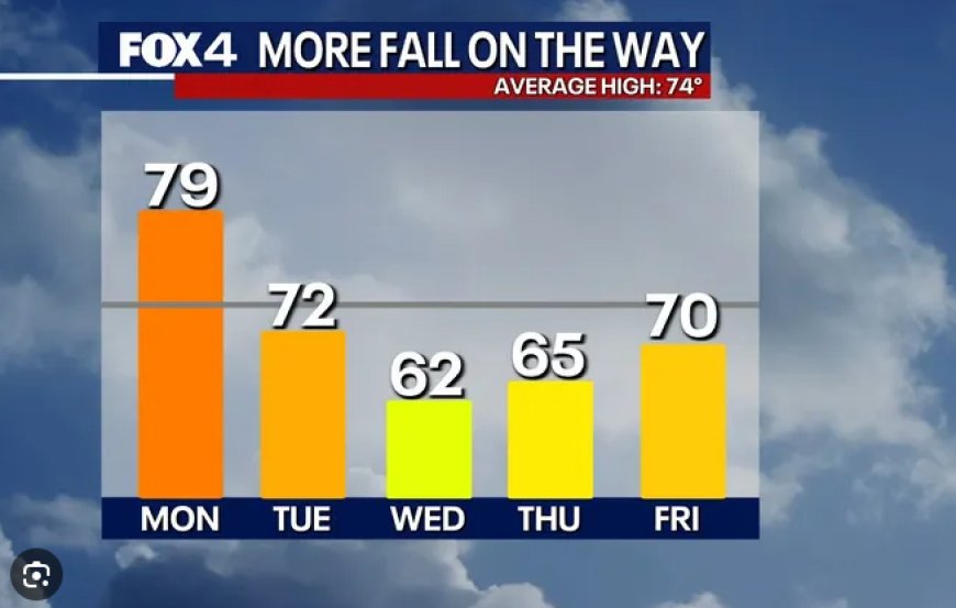 ডালাসে নেমেছে শরতের হাওয়া